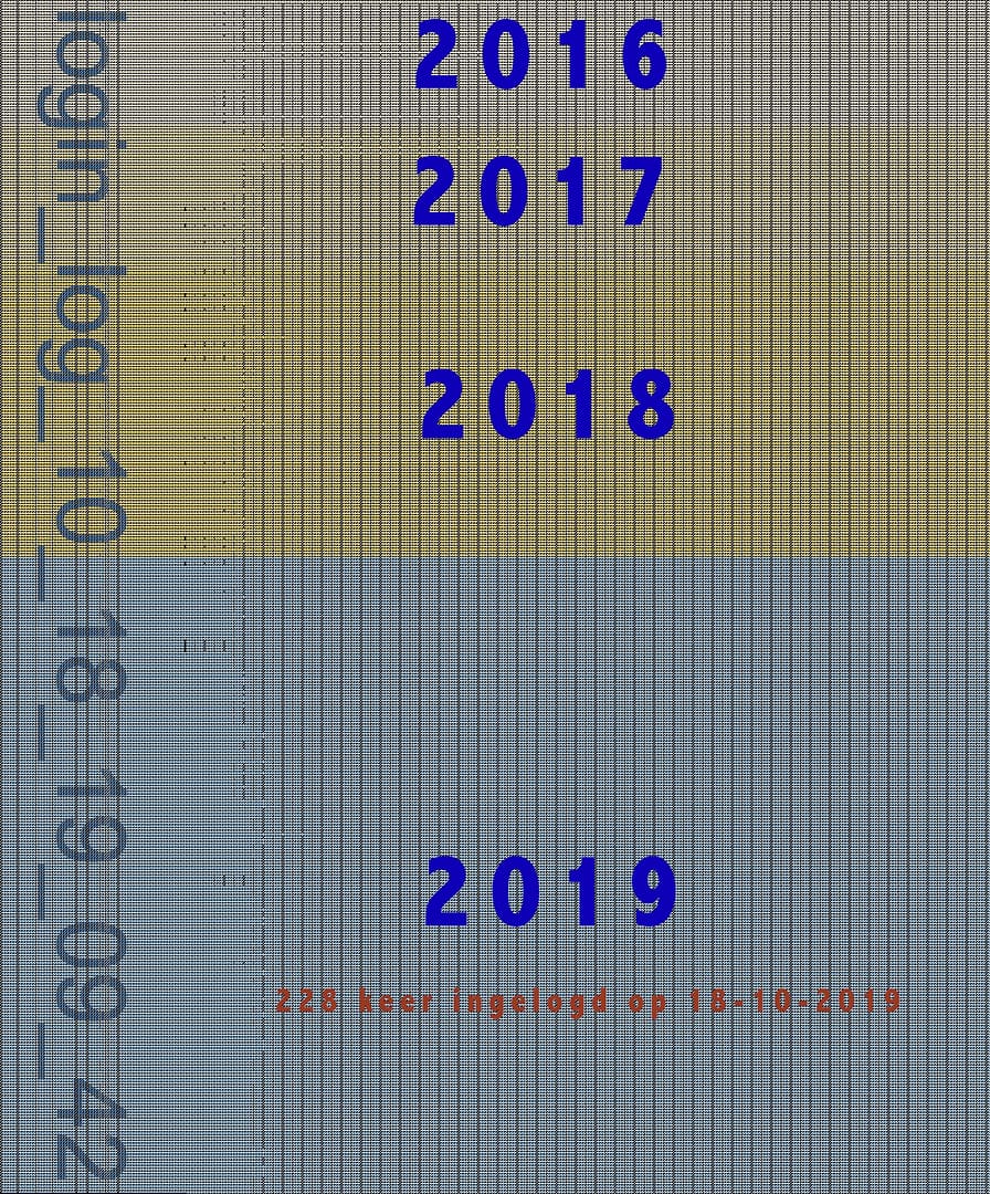Login grafiek geautoriseerde gebruikers Fotokring Beeldhoek 2016-2019